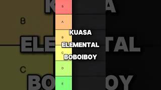 TIER LIST: kuasa elemental Boboiboy #shorts