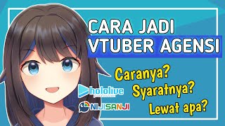 CARA JADI VTUBER AGENSI