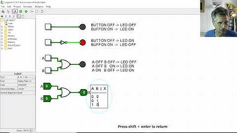 FROM BITS TO MICROPROCESSORS - TRUTH TABLE (Lesson 5)