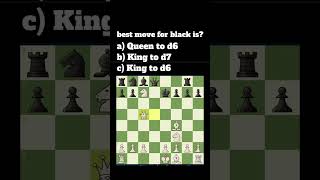 MCQ chess #chess #viral #chesspuzzles