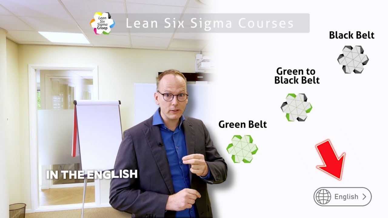 Lean Training for Expats and International Teams in the Netherlands