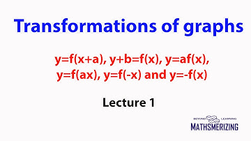 Transformations of graphs Lecture 1 - Shifting, stretching, compression, rotation, and image