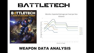 Battletech Tactics: Analysis Of Weapon Data