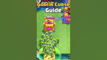 Mastering Goblin Curse: Techs, Combos, Best Counters