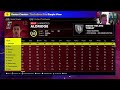 #nba2k25 MYNBA - LeBron ERA with "hidden" Real Faces WIP