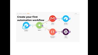 Walkthrough of Lead Qualifier (How to connect Airtable, Slack, Gmail to Make)