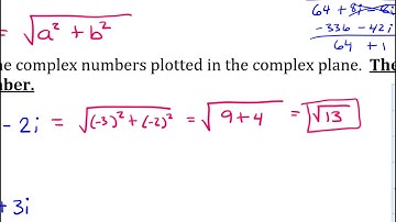 Day 3 CW (21) Graphing and Finding the Absolute Value of Imaginary Numbers