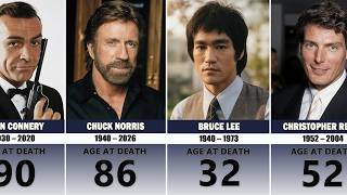 80 Famous Hollywood Movie Stars of the 1970s Who Have Passed Away
