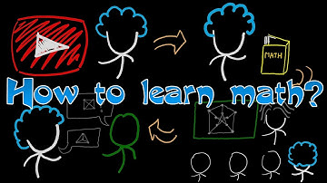 A glimpse into my math journey