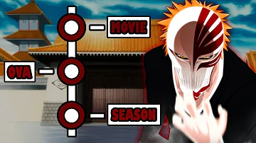 Why did Bleach get Cancelled?