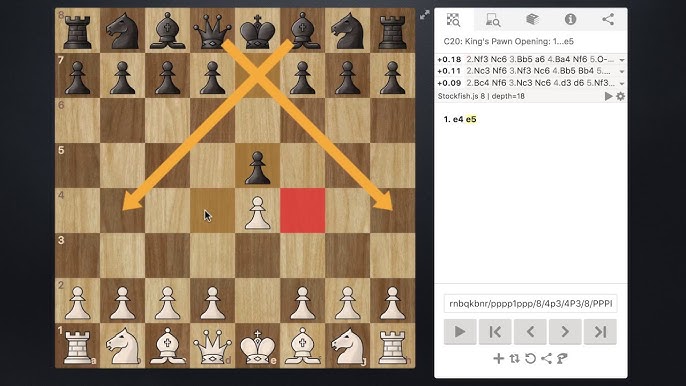 Chess Strategy for Chess Openings and Chess Principles