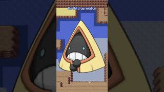 Pokémon Fact of the Day --- SNORUNT