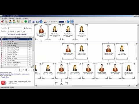 Video: Cách Tìm Cây Phả Hệ Của Bạn Theo Họ