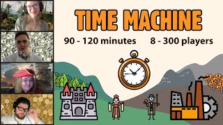 Time Machine — Virtual Team Building Game for Remote Teams | splotIT