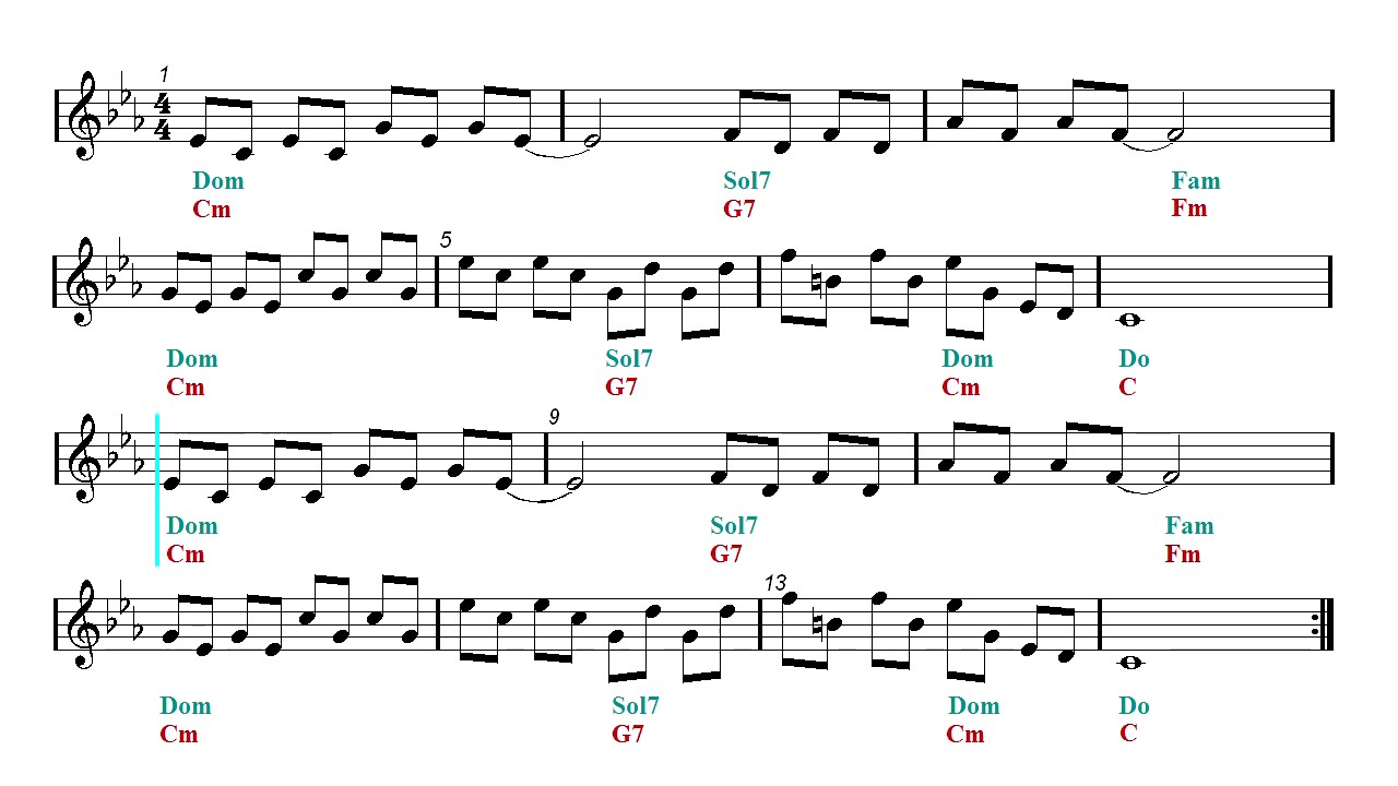 bolero of fire the legend of zelda ocarina of time sheet music legend of zelda guitar sheet music