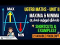 UGTRB UNIT II  | Class 06 | Maxima and Minima @AadhiranAcademy 
