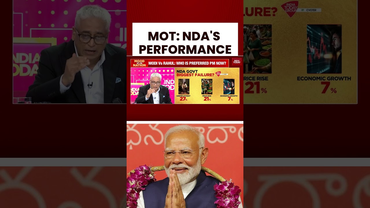 Mood of the Nation Survey: How Has the BJP-Led NDA Has Performed? India Today
