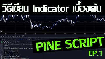 วิธีเขียนอิดิเคเตอร์เบื้องต้นบน TradingView (Pine Script EP.1)