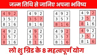 जन्म तिथि में प्लेन होने और ना का प्रभाव - Lo shu grid planes in hindi | Lo Shu Grid Analysis