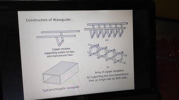 Waveguides   Introduction