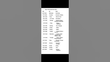 Class 11th Date Sheet 2022 || Lahore Board Date Sheet Class 11th || F.A & F.S.C Date Sheet 2022