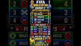 Group C Gets Intense! FIFA World Cup 2026 Matchday 2 Results & Table 🔥#fifa #shorts