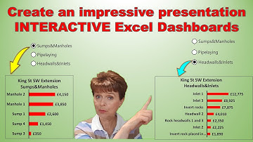 How to make an impressive presentation Create INTERACTIVE Excel Dashboards with Option Buttons
