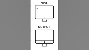 how to use text-align property in css #css