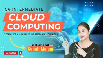 EIS-SM Chapter 4 | E-Commerce M-Commerce and Emerging Technologies | Cloud Computing | Sonali Ma