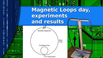Ham Radio Antennas - Magnetic Loop experiments, observations, and results
