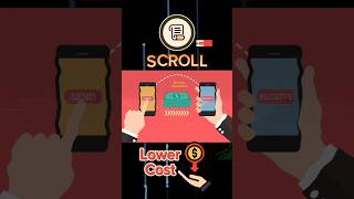 Scroll Crypto Secrets Scroll Surge why scroll is hot #scroll
