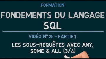 SQL Language - Video 25 Part 1: Subqueries with ALL, ANY & SOME (3/4)