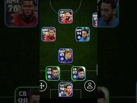 Inter vs Ac Milan squad 4-1-2-3 Formation in 