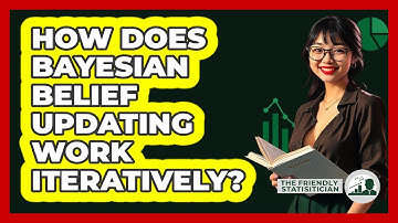 How Does Bayesian Belief Updating Work Iteratively?