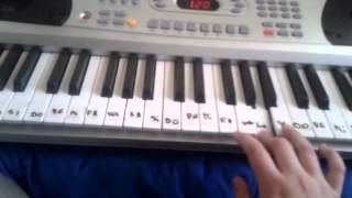 tutorial en piano todos juntos los jaivas - YouTube
