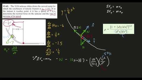Dynamics Problem: Particle Kinetics - Normal & Tangential Components - Problem2