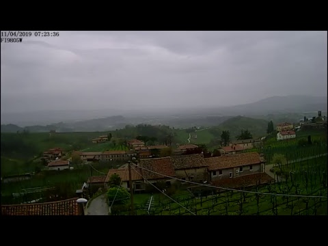 Webcam meteo di Raffaele Follador