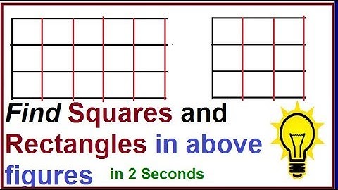 Formula for count the number of squares and rectangular  in the given figure | Math reasoning