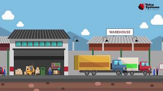 NFVTime: Solving the Practical Deployment Challenges of uCPE