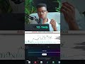 TradingView is The BEST Charting Platform