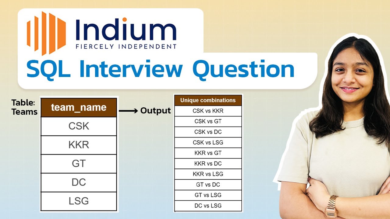 Indium SQL Interview Question | Medium-Level