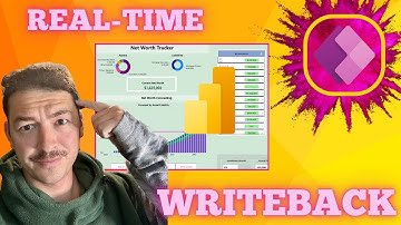 Instant Data Magic: PowerApps in Power BI using Dataverse