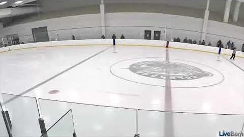 Some highlights from the first half of the 2022/20...