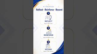 Reflect Reinforce and Record