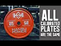 Hansu Powerlifting Plates - Same as Eleiko, Rogue, Ivanko?