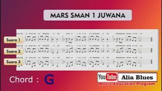 MARS SMA N 1 Juwana