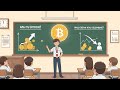 Apa Itu Bitcoin? Penjelasan Simpel dari Nol Sampai Paham