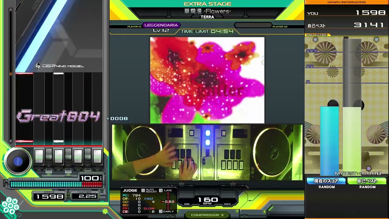 華爛漫 -Flowers-(L) MAX-27 - YouTube