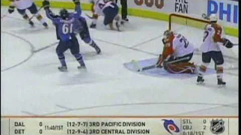 Keith Ballard Chops Tomas Vokoun in The Face Accidently