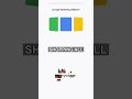 Google's Gemini AI Now Revolutionizes Ad Buying